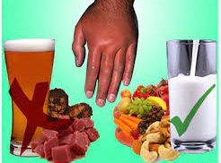 Swollen Hand: Balancing Acceptable and Unacceptable Foods for Gout Management