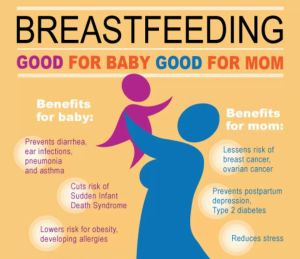 Capturing the heartwarming moment of a mother bonding with her baby through breastfeeding, showcasing the numerous benefits such as immune system support, optimal nutrition, and healthy development