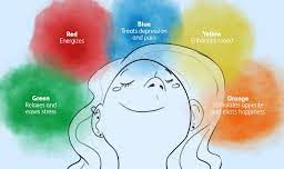 a satisfied person surrounded by a spectrum of colors, illustrating the impact of color psychology on mental health.