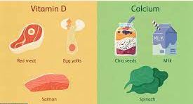 Visual guide featuring foods rich in calcium and vitamin D, such as dairy products, fortified plant-based milk, and leafy greens, to support bone health and overall well-being.