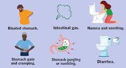 Diagram depicting the negative consequences of dairy consumption on the body