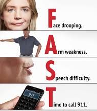 FAST Guide: Face, Arms, Speech, Time - Recognizing Stroke